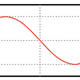 Illustration for article titled Here's a beautiful fluid dynamics experiment that begins in your shower